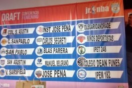 Draft en Córdoba Parte II