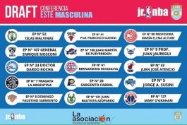 Draft en La Plata